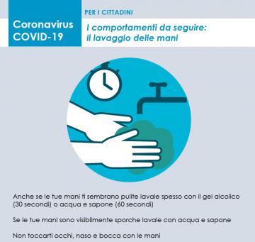 Il coronavirus chiede maggiore pulizia delle mani e superfici usate